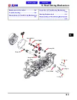 Предварительный просмотр 96 страницы Sym Jet Sport X R50 Service Manual