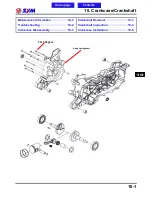 Предварительный просмотр 105 страницы Sym Jet Sport X R50 Service Manual