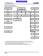 Предварительный просмотр 112 страницы Sym Jet Sport X R50 Service Manual