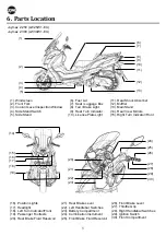 Предварительный просмотр 6 страницы Sym Joymax Z LW12W1-EU Owner'S Manual