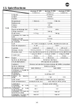 Предварительный просмотр 69 страницы Sym Joymax Z LW12W1-EU Owner'S Manual