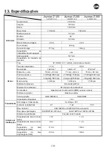 Предварительный просмотр 140 страницы Sym Joymax Z LW12W1-EU Owner'S Manual