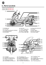 Preview for 6 page of Sym Joymax Z+ Owner'S Manual