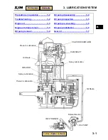 Preview for 34 page of Sym JOYRIDE 100 Service Manual