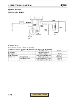 Preview for 179 page of Sym JOYRIDE 100 Service Manual