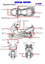 Preview for 5 page of Sym MAXSYM 400i Service Manual