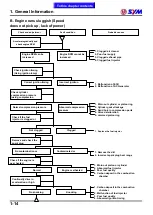 Preview for 19 page of Sym MAXSYM 400i Service Manual