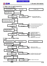 Preview for 20 page of Sym MAXSYM 400i Service Manual