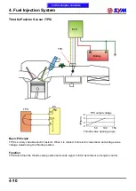 Preview for 55 page of Sym MAXSYM 400i Service Manual