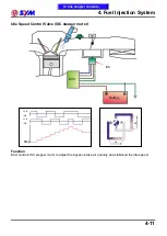 Preview for 56 page of Sym MAXSYM 400i Service Manual