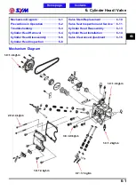 Preview for 110 page of Sym MAXSYM 400i Service Manual