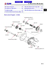 Preview for 152 page of Sym MAXSYM 400i Service Manual