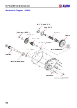 Preview for 153 page of Sym MAXSYM 400i Service Manual