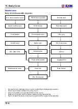 Preview for 187 page of Sym MAXSYM 400i Service Manual