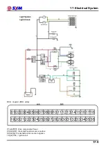 Preview for 257 page of Sym MAXSYM 400i Service Manual