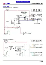 Preview for 263 page of Sym MAXSYM 400i Service Manual