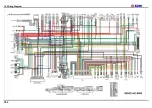 Preview for 272 page of Sym MAXSYM 400i Service Manual