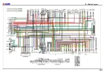 Preview for 273 page of Sym MAXSYM 400i Service Manual