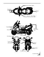 Предварительный просмотр 3 страницы Sym MaxSym 600i ABS User Manual