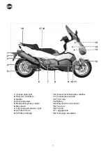 Предварительный просмотр 8 страницы Sym Maxsym TL TL 500 Owner'S Manual