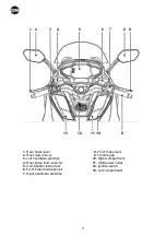 Предварительный просмотр 9 страницы Sym Maxsym TL TL 500 Owner'S Manual