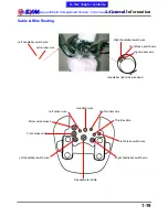 Preview for 24 page of Sym MB10A7-A series Service Manual