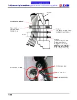 Preview for 25 page of Sym MB10A7-A series Service Manual