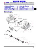 Preview for 130 page of Sym MB10A7-A series Service Manual