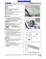 Preview for 186 page of Sym MB10A7-A series Service Manual