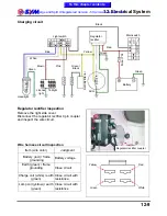 Preview for 190 page of Sym MB10A7-A series Service Manual