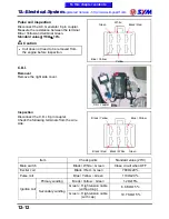 Preview for 193 page of Sym MB10A7-A series Service Manual