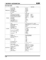 Preview for 4 page of Sym NCA250 Service Manual