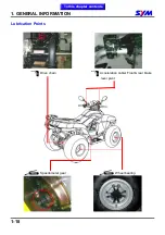 Preview for 23 page of Sym Quad Lander 250 Service Manual