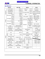 Preview for 14 page of Sym Quad Lander 300 Service Manual