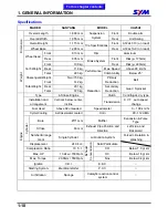 Preview for 15 page of Sym Quad Lander 300 Service Manual