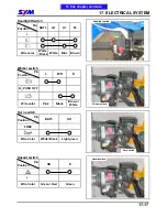 Preview for 238 page of Sym Quad Lander 300 Service Manual