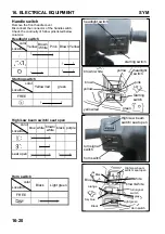 Предварительный просмотр 89 страницы Sym SYM series Manual