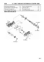 Предварительный просмотр 155 страницы Sym SYM series Manual