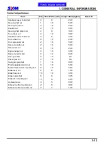 Preview for 18 page of Sym Track Runner 200 Service Manual