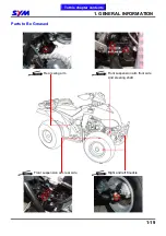 Preview for 24 page of Sym Track Runner 200 Service Manual