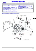 Preview for 102 page of Sym Track Runner 200 Service Manual