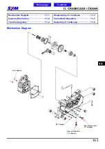 Preview for 122 page of Sym Track Runner 200 Service Manual