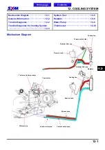 Preview for 130 page of Sym Track Runner 200 Service Manual