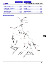 Preview for 168 page of Sym Track Runner 200 Service Manual