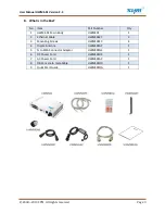 Preview for 3 page of Sym uwms-01 User Manual