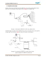 Preview for 5 page of Sym uwms-01 User Manual