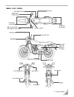 Предварительный просмотр 6 страницы Sym Wolf Classic 150 Owner'S Manual