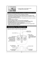 Preview for 6 page of SYMA GC88752-18 User Manual