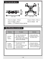 Preview for 15 page of SYMA GYRO REMOTE CONTROL SERIES User Manual