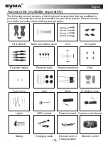 Preview for 15 page of SYMA X500 Instructions For Use Manual